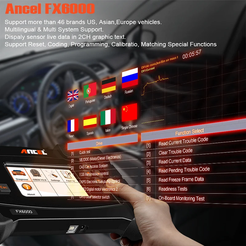 Ancel OBD2 автомобильный диагностический сканер ECU для всех систем ABS EPB DPF код