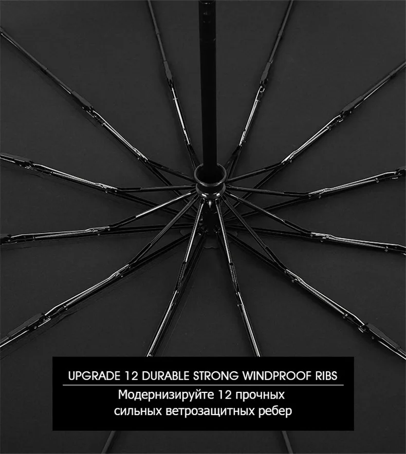 Сильный ветростойкий складной автоматический зонт для мужчин и женщин, дождь 12 ребер, большие зонты, деловой портативный зонтик с длинной ручкой