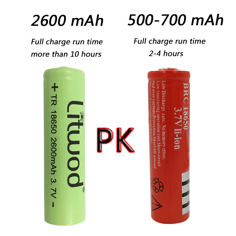 XHP50 Z20V5 CREE XM-L2 U3 отправка из России, светодиодный фонарь для охоты, масштабируемый водонепроницаемый тактический фонарь