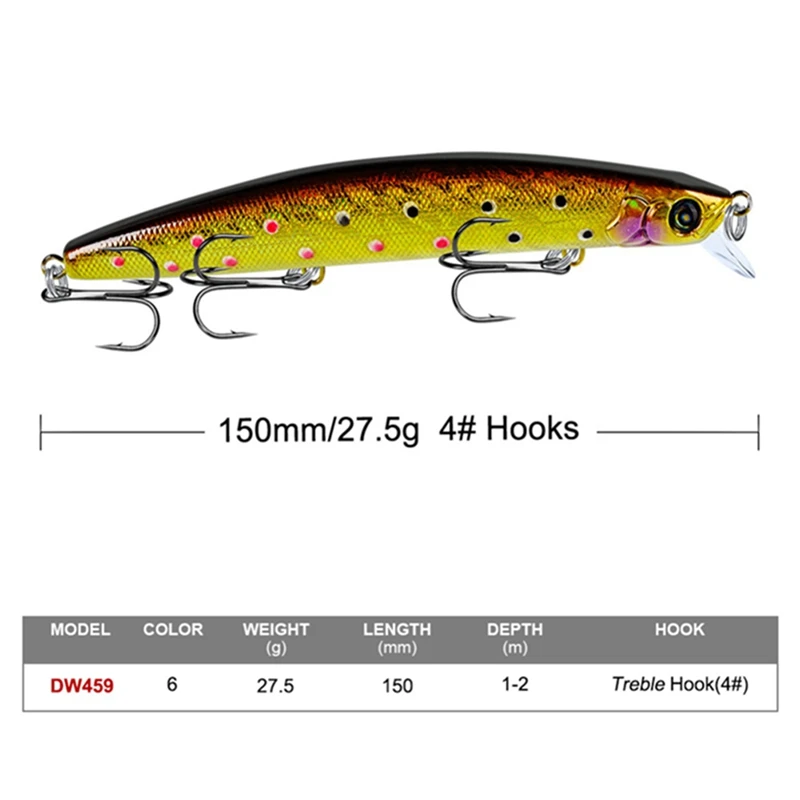 1 шт./лот 15 см 27 5 г Рыболовная Приманка Minnow жесткая приманка с 3 рыболовными