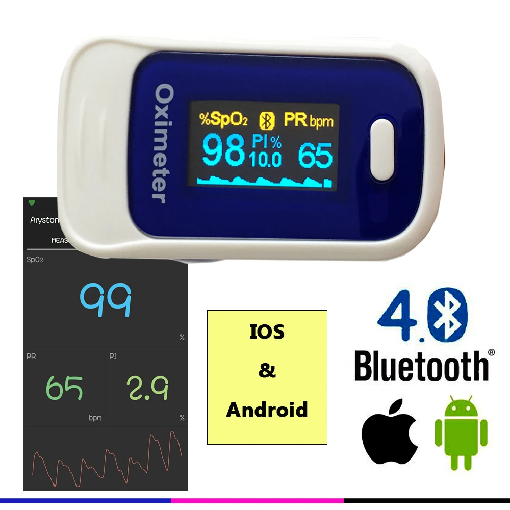 Сумка Andriod мобильных устройств Bluetooth 4,0 OLED на палец Пульсоксиметр Пальчиковый Пульсоксиметр pulso крови кислородом SpO2 монитор сатурации