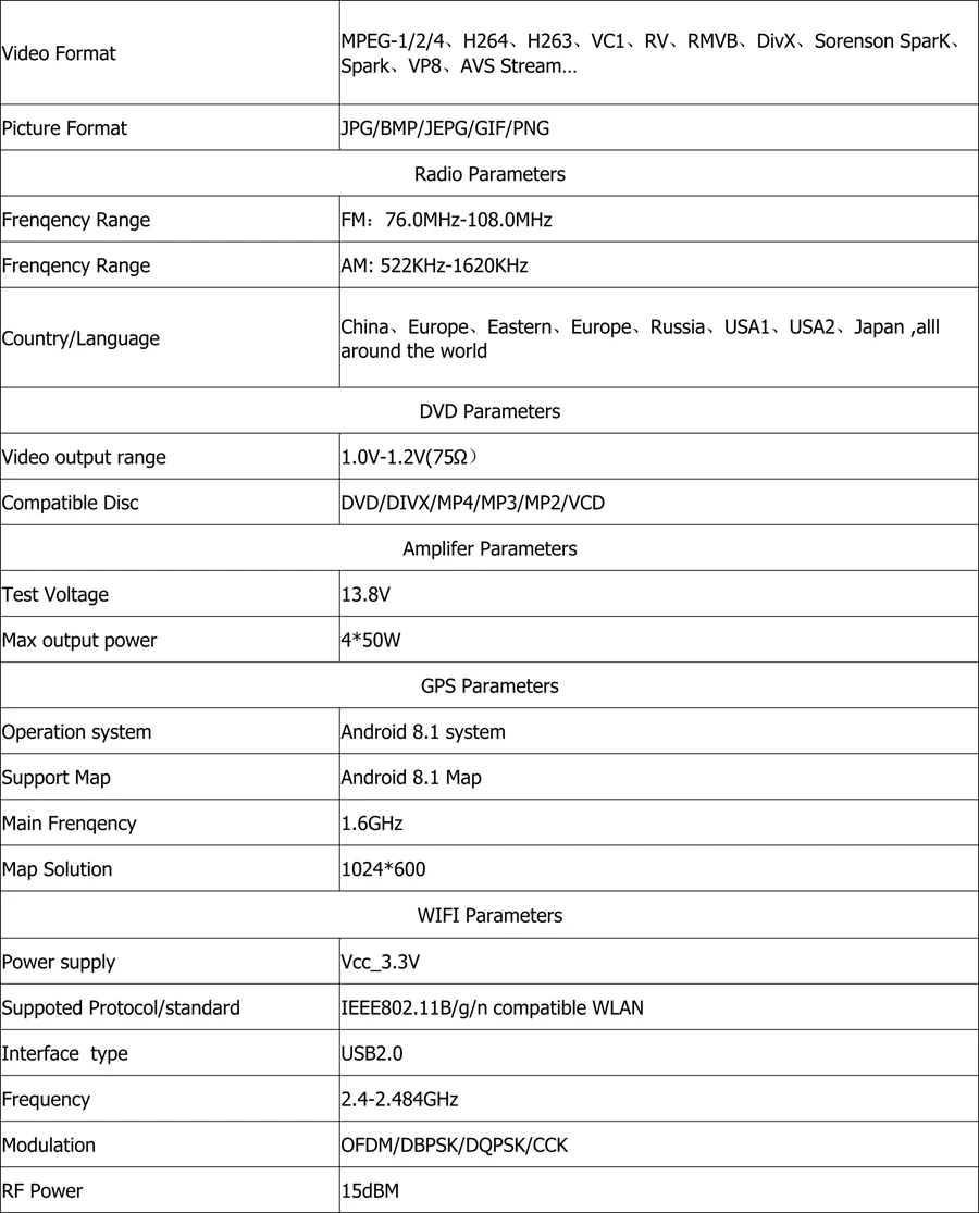 Navirider Android 8.1.0 Восьмиядерный автомобильный dvd-плеер для Renault Megane III 3 gps+ glosnass мультимедийное головное устройство Авторадио