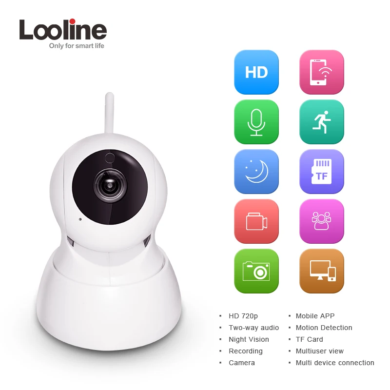 WI-FI Камера Беспроводной IP Wi-Fi CCTV Крытый веб-камера onvif looline обнаружения движения