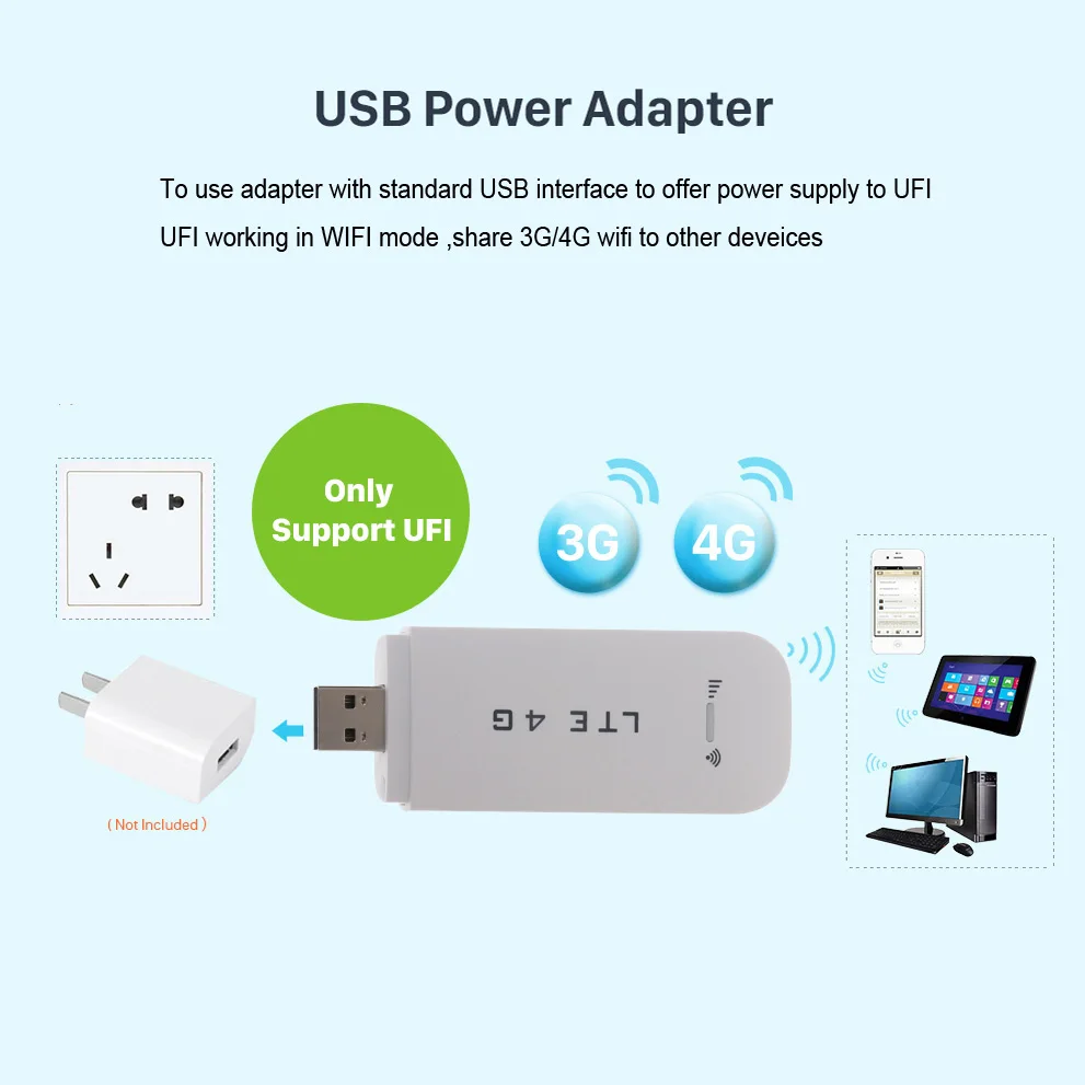 Дорожный Wifi роутер 4G LTE USB Wifi модем 3g/4G терминал данных беспроводной маршрутизатор для автомобиля Wifi точка доступа наружная Поддержка 8 пользователей wifi