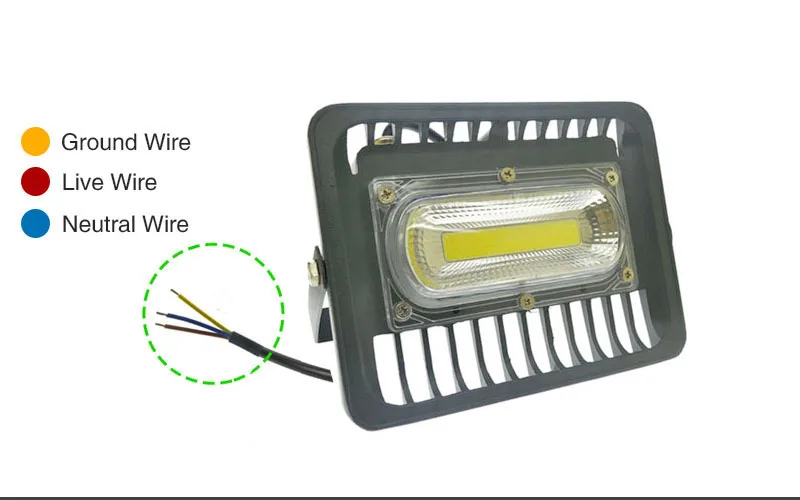 

Waterproof IP65 LED Flood Light 30W 50W Projector 220V 240V Outdoor Security Landscape Floodlight Wall Spotlight Chip