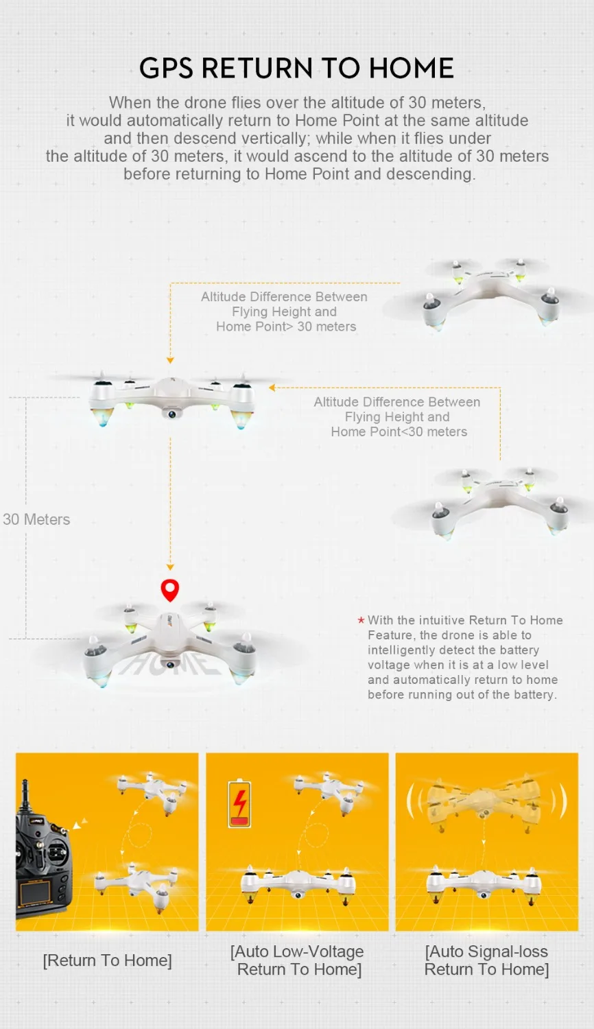 JJRC JJPRO X3 Радиоуправляемый Дрон HAX WIFI FPV Бесщеточный с HD 1080 P Съемная камера GPS