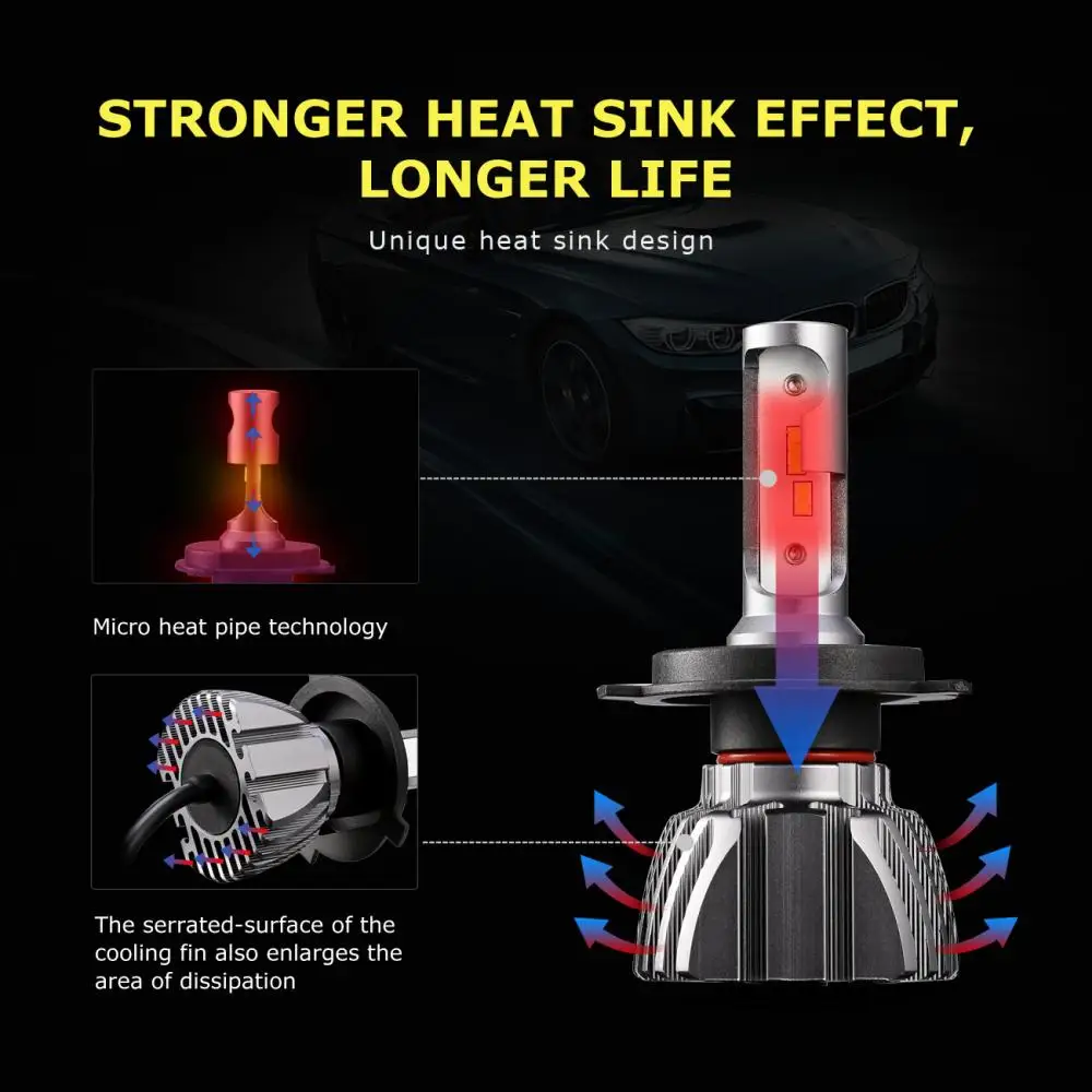 Oslamp H4 Hi-Lo светодиодный светильник для головы автомобиля 50 Вт 8000lm налобный фонарь