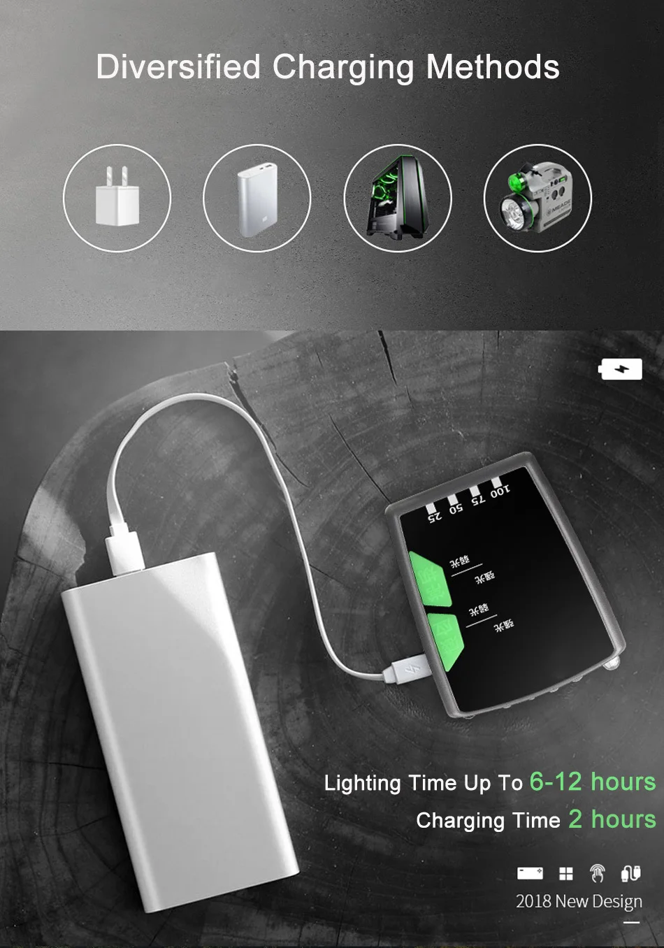 Стоящая сенсорная управляемая фара 4LED Hat cap Clip для велосипеда, уличные Аксессуары для велосипеда, велосипедная лампа для рыбалки, перезаряжаемая