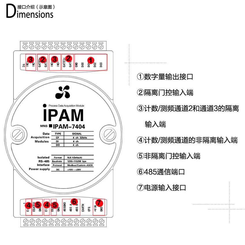 Поворотный кодировщик MODBUS/преобразование частоты RS485 Сбор данных и обнаружение