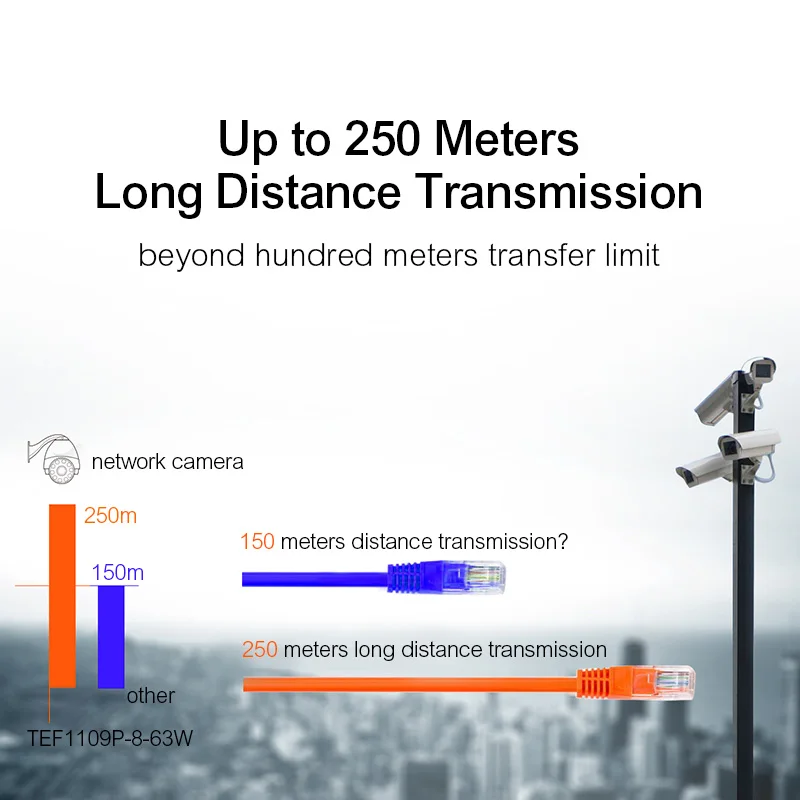 Tenda TEF1109P 8 63W Fast Ethernet полнодуплексный коммутатор 10/100 Мбит/с мощность 1 Гбит/с 58 Вт 250