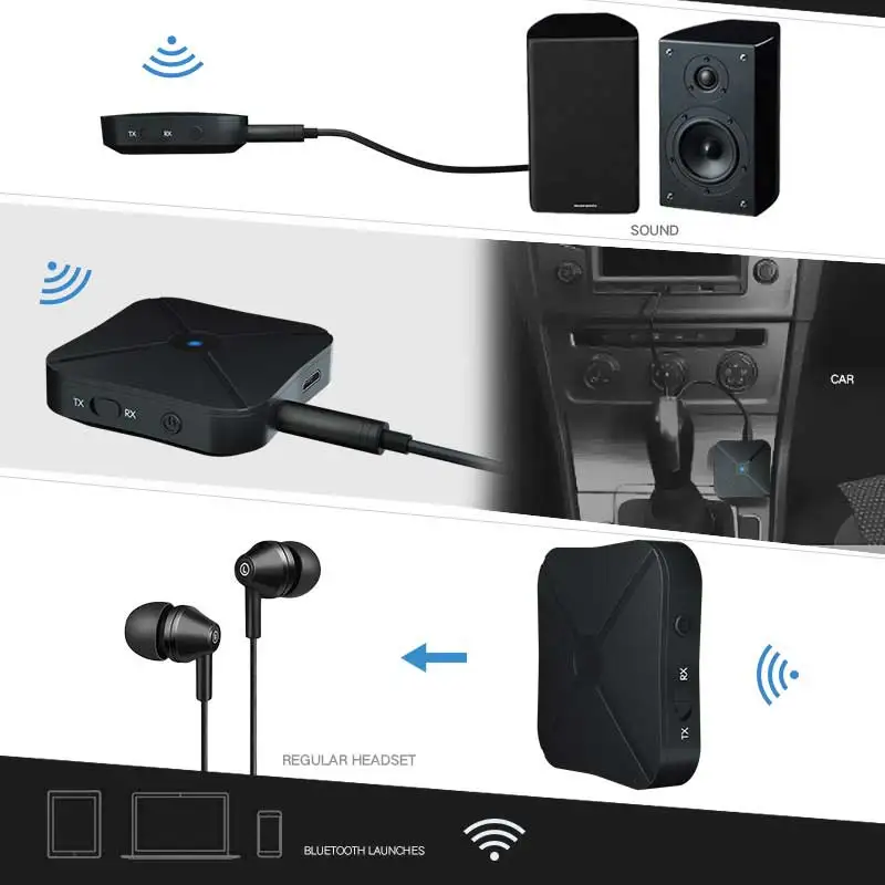 Аудиоприемник и передатчик Rovtop 2 в 1 Bluetooth 4 стерео беспроводной адаптер с 3 5 мм AUX