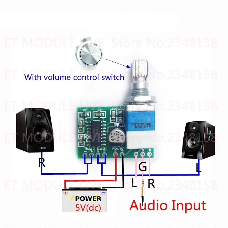 Thinary Electronic PAM8403 mini 5V Цифровой усилитель плата с переключателем потенциометра