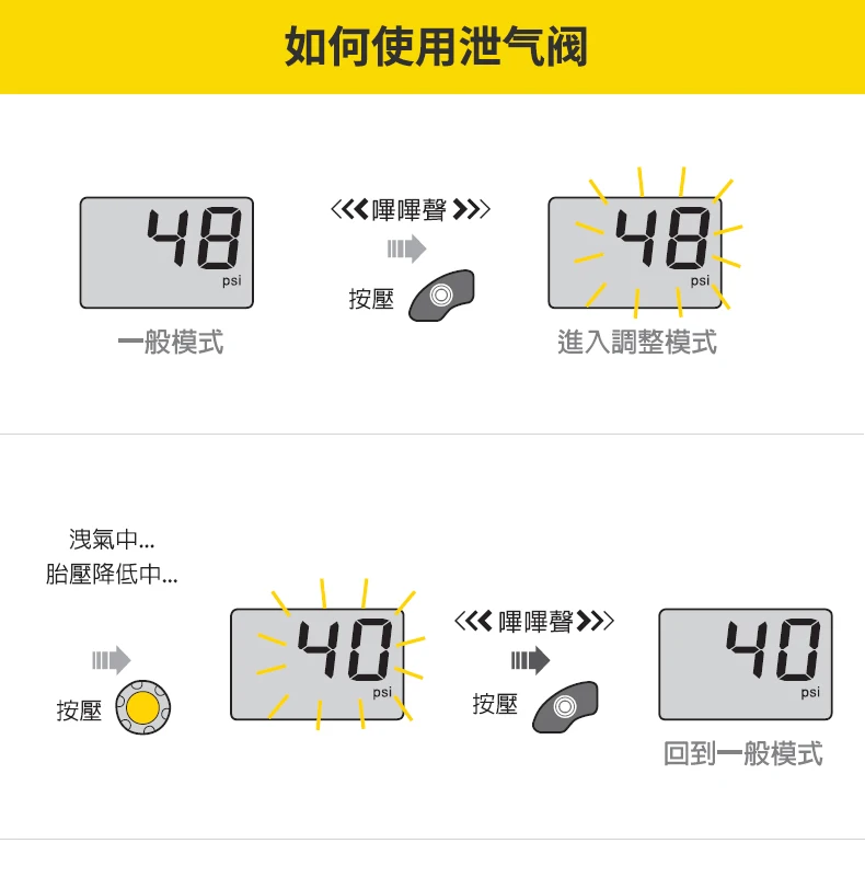 Topeak TSG-02 TSUTG-03 велосипедный цифровой SmartGauge электронные воздуха в шинах Давление манометр велосипед 250/300 фунтов/кв. дюйм ЖК-дисплей вращающейся головкой