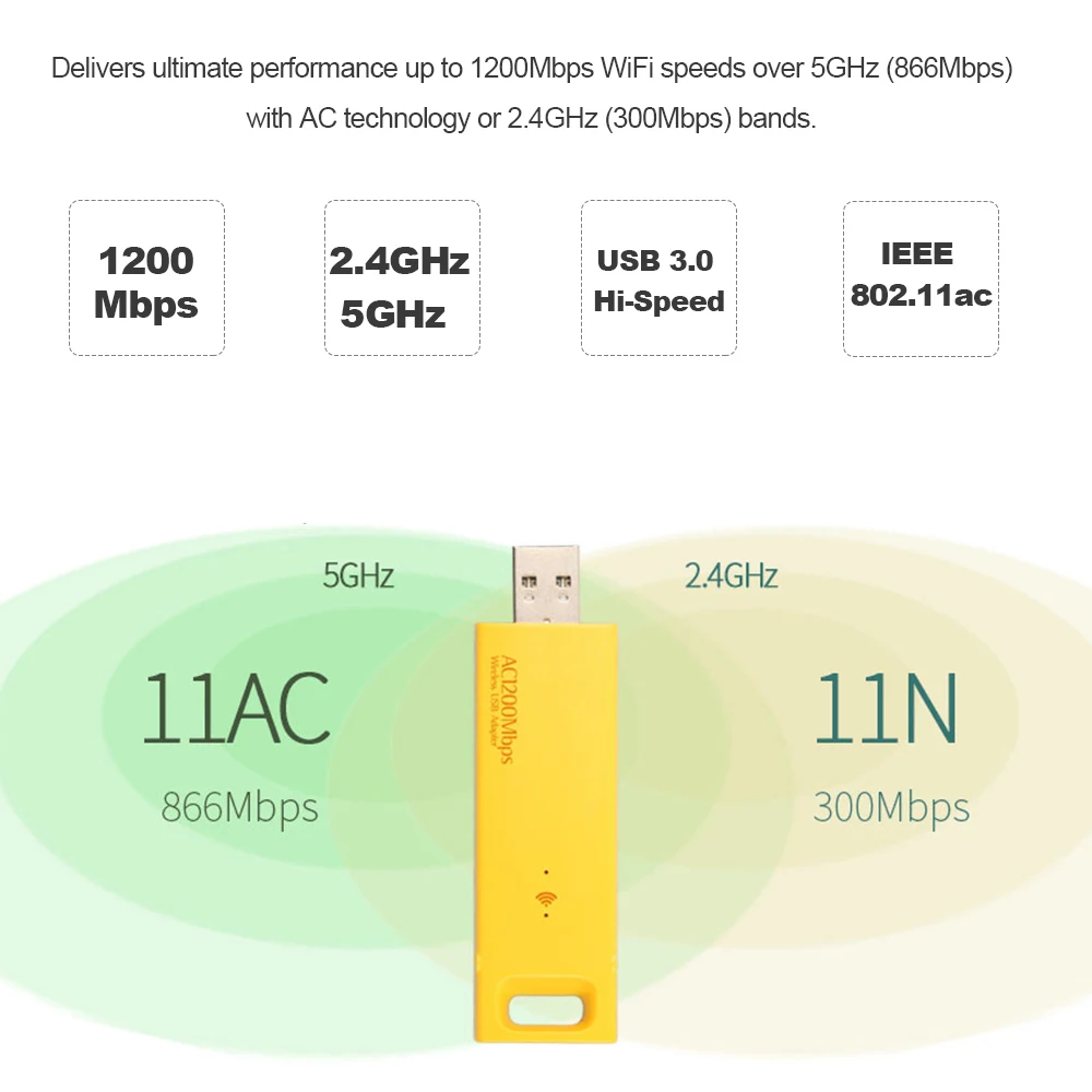 Беспроводной usb адаптер AC1200 двухдиапазонный USB3.0 беспроводной сетевой Wi Fi 2 4 ГГц/5 0