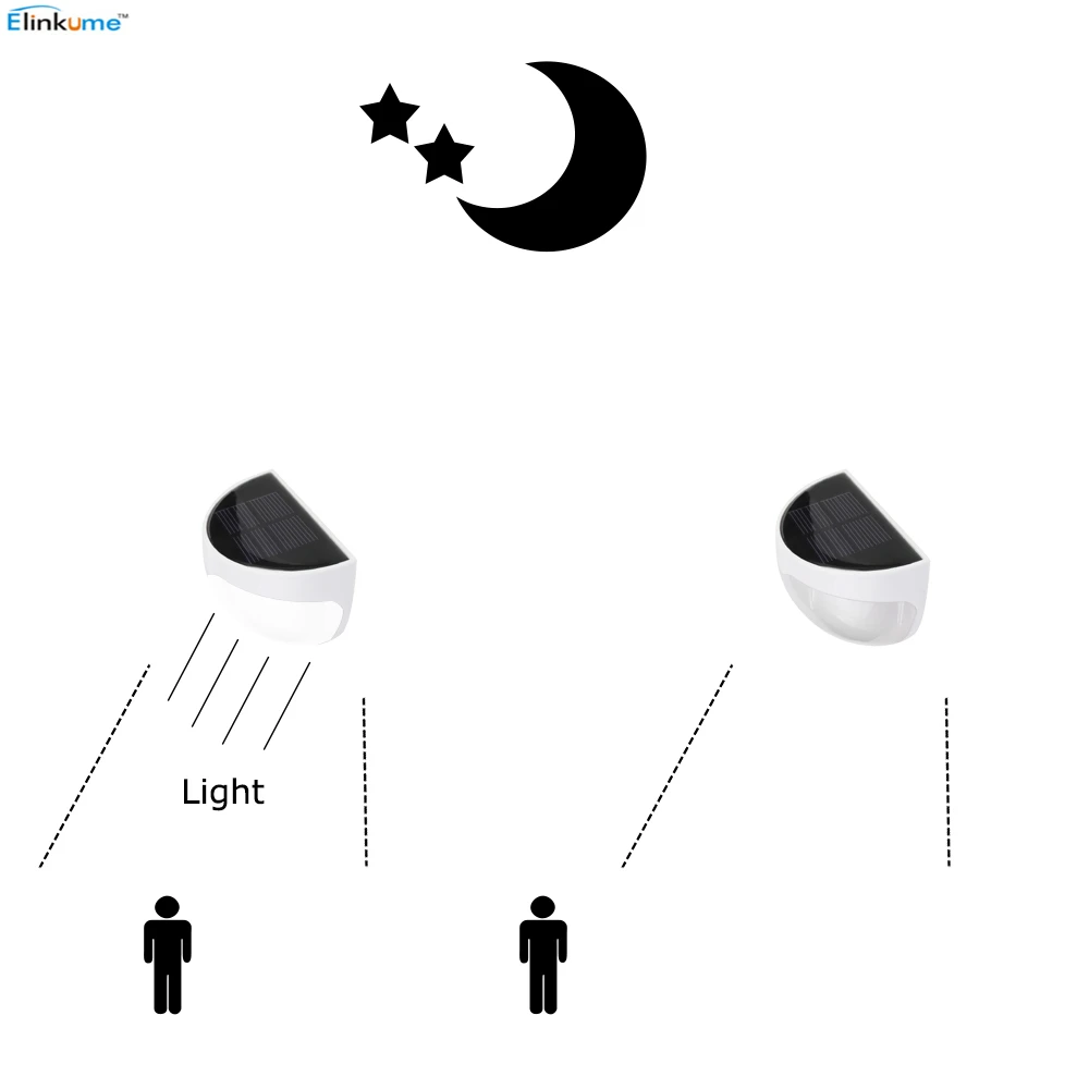 Светодиодный светильник нового поколения на солнечной батарее яркий для