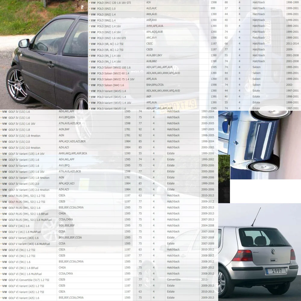 Катушка зажигания HQ для V W BORA GOLF AUDI A1 A3 A4 SEAT ALTEA SKODA FABIA OCTAVIA 1.2L 1.4L 1.6L 1.8L 2.0L (1994 )