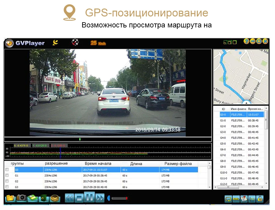Kommander зеркало радар детектор Анти радар автомобильный детектор с gps 3 в 1 DVR Full HD 1080P рекордер камера заднего вида для России