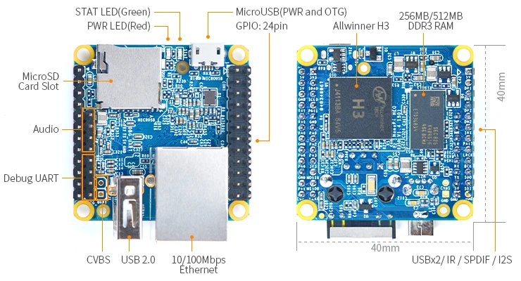 RealQvol FriendlyARM NanoPi NEO 256 M/512 M Allwinner H3 четырехъядерный Cortex-A7(работает под управлением u-boot, Ubuntu-core