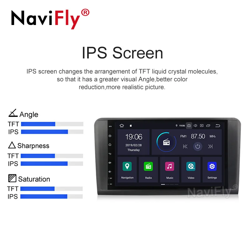Ips DSP Android 9 0 Автомобильный gps для Mercedes Benz ML GL W164 ML350 ML500 GL320 Радио Стерео навигация