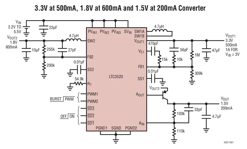 LTC3520EUF LTC3520IUF LTC3520 Синхронный понижающий преобразователь с 1 А и 600 мА|buck-boost|convert |