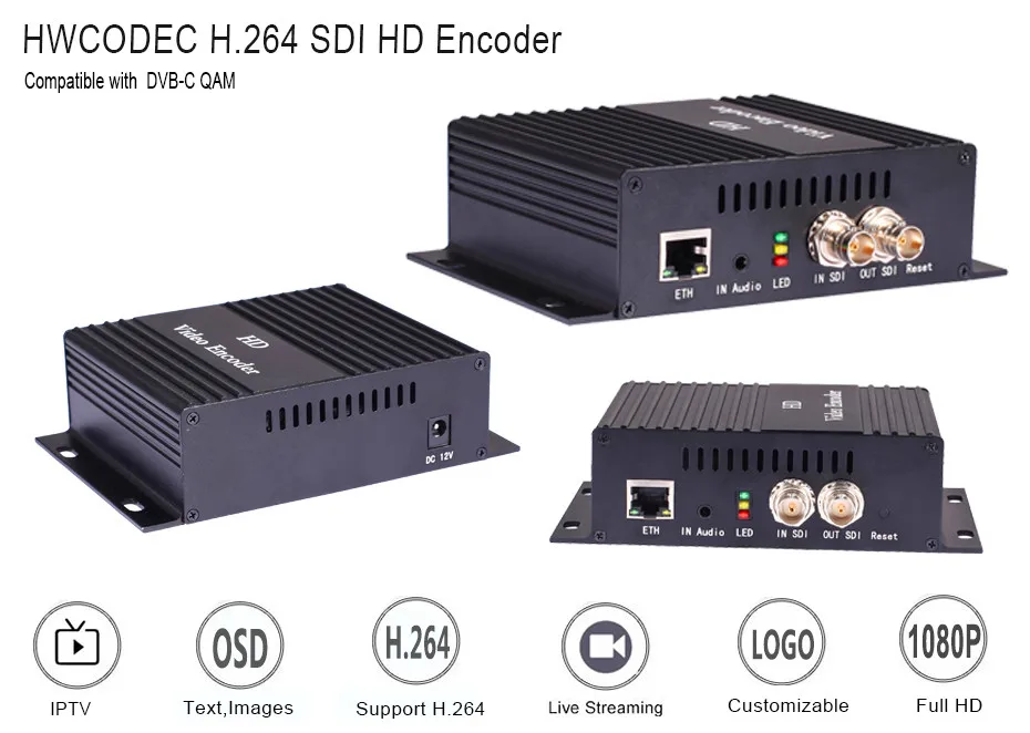 Видео кодер H264 кодировщик IPTV кодер HWCODEC MPEG4 1080P SDI петля выхода кодер IP кодер поддержка RTMP RTSP для YouTube Wowza