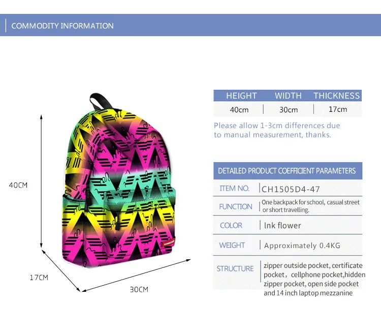

Top Quality Children School Bags for Girls Boys Waterproof kids Backpacks Schoolbags Camouflage School Book Bag Mochila Escolar