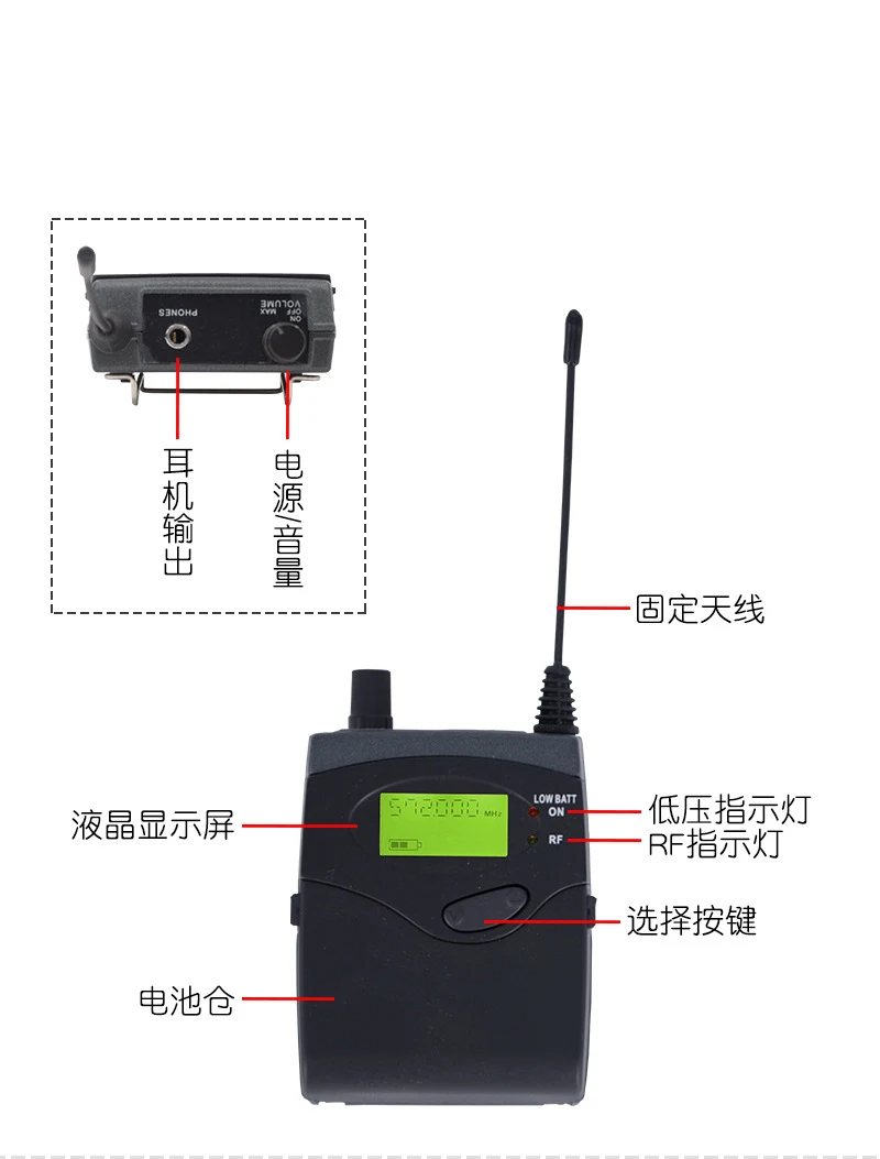 UK-510 Monitoring System Wireless in ear Monitor Professional for Stage Performance
