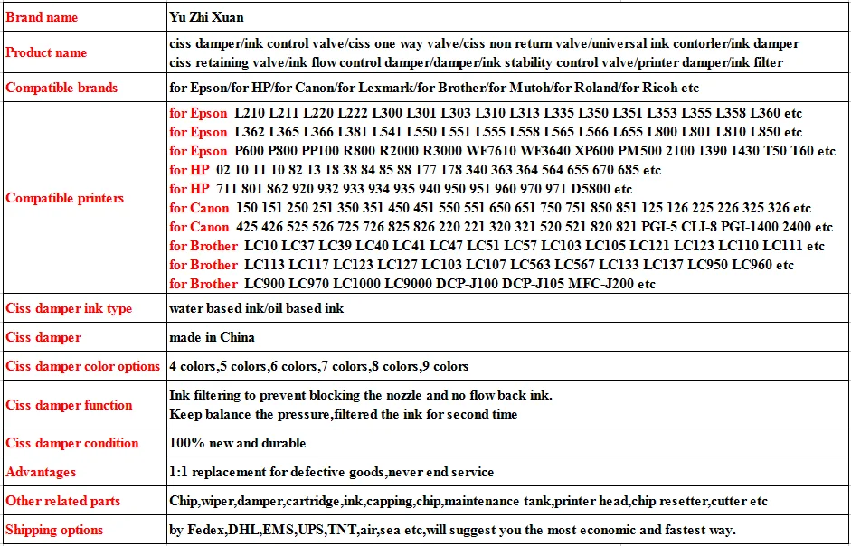 9 шт. 1 лот СНПЧ демпфер чернильный фильтр для Epson P600 P800 PP100 R800 R2000 R3000 удерживающий