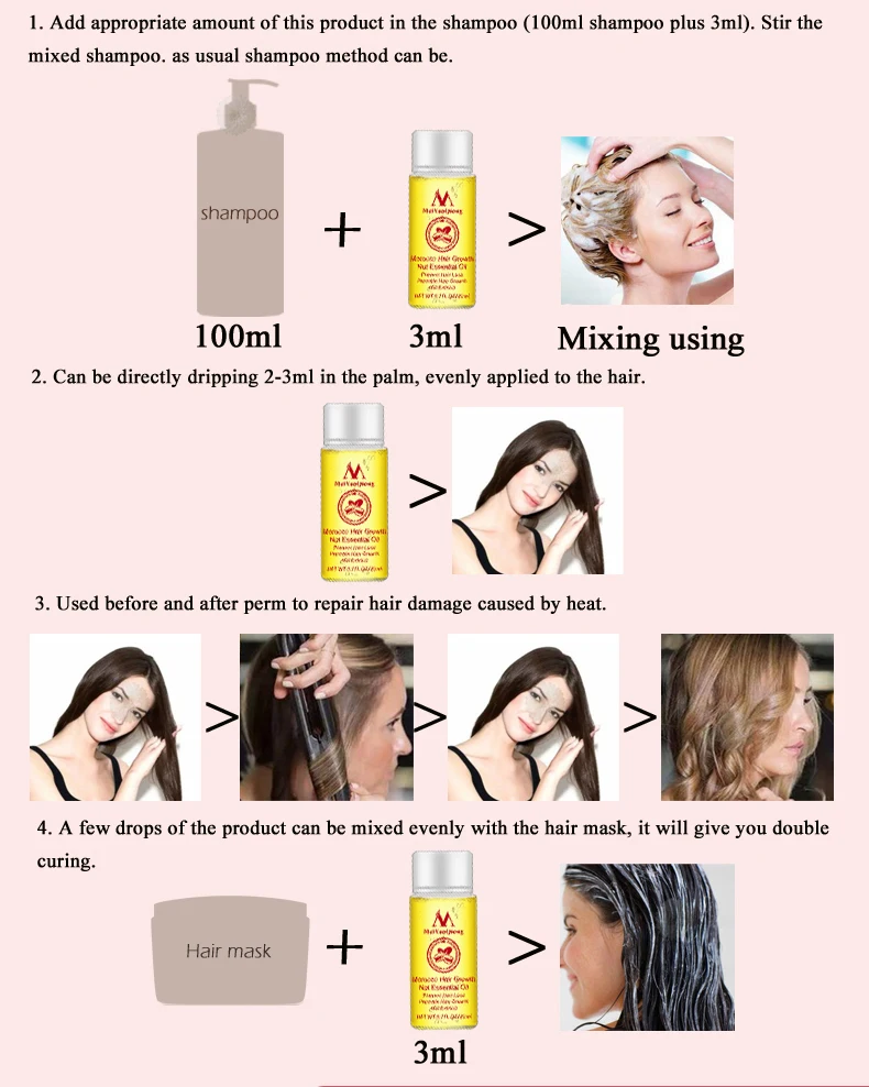 New Arrival Andrea Hair Growth Products Ginger Oil Faster Grow Shampoo Stop Loss Treatment | Красота и здоровье