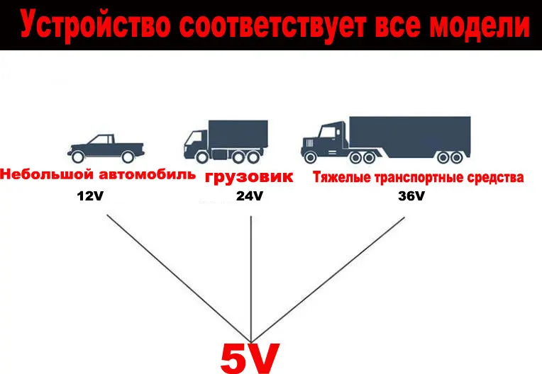 Адаптер напряжения питания 12 В/24 В 5 в с кабелем 3 м для камеры заднего вида Wayfeng