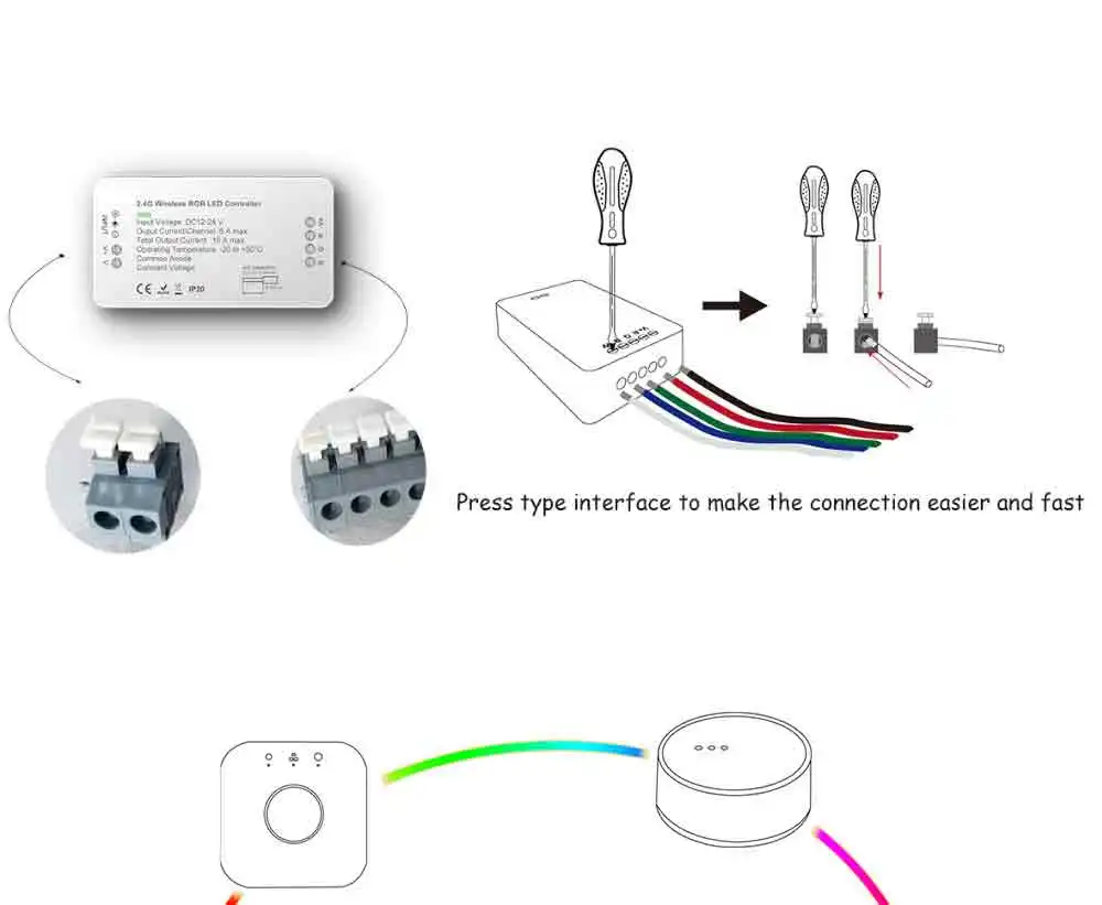 Zigbee ZLL 5 М 5050 SMD Link умный светодиодный светильник, набор ZIGBEE RGBCCT контроллер rgbww Светодиодная лента, Водонепроницаемая IP65 DC 12 В