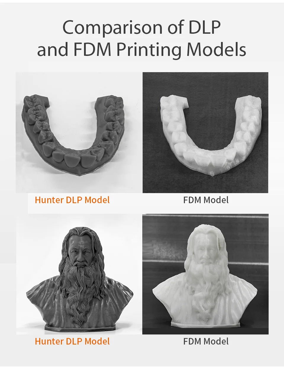 Flashforge Hunter DLP УФ принтер смолы 3d принтер с 500 г серый стандартный смолы бесплатно