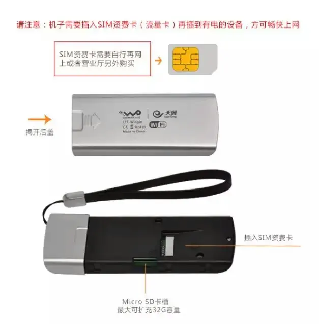 100 Мбит/с LTE 4G/3G Мобильный Wi Fi роутер сетевая точка доступа со слотом для SIM карты