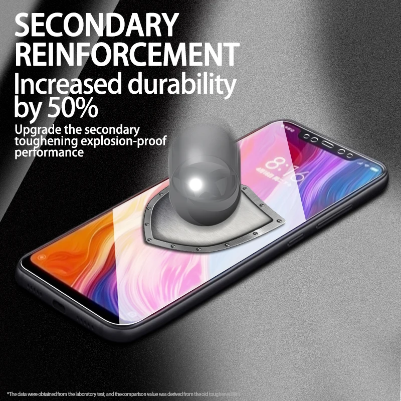 Защитное закаленное стекло для Xiaomi Redmi Note 7 Pro Xiomi Redmi 7 Redmi Note 8 Pro Полное Защитное стекло для экрана Xiaomi Redmi