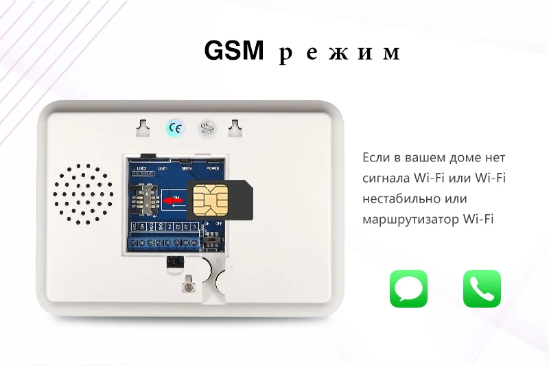 gsm wifi охранная беспроводная сигнализация для охрана дома умный дом комплект сигнализатор безопасность система датчик движения безопасности проводная оповещения смс телефон панель аларм с симкой пульт от контроль