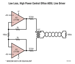 LT1795CFE LT1795CSW LT1795IFE LT1795 Dual 500mA/50MHz текущий усилитель линии обратной связи|amplifiers|amplifier