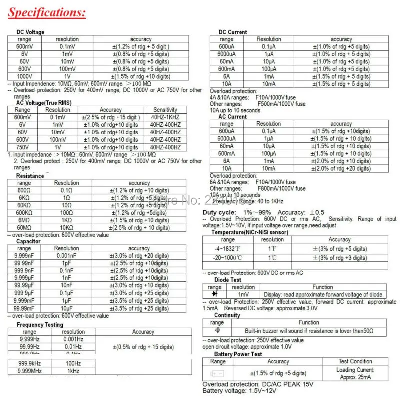 Цифровой мультиметр HoldPeak 90 Series True RMS Автоматический диапазон макс./мин тестер