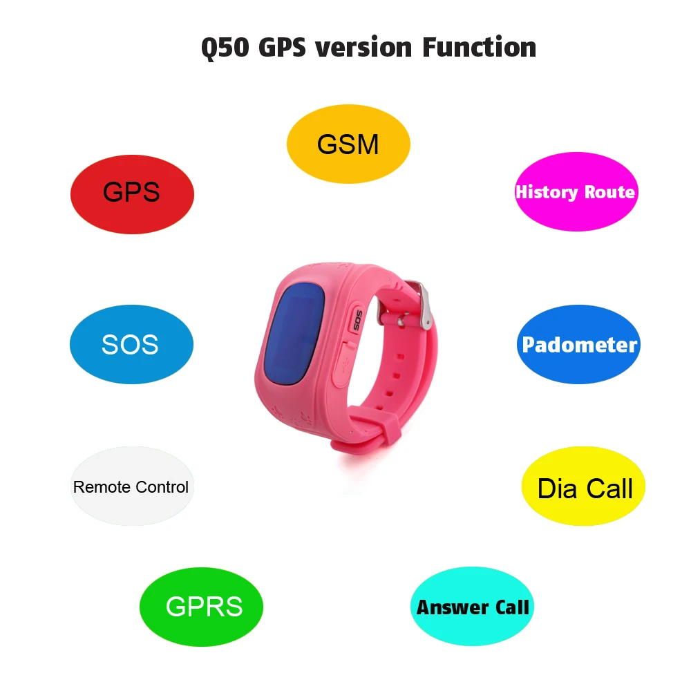 OGEDA анти потерял Q50 OLED ребенок gps трекер SOS интеллектуальный мониторинг