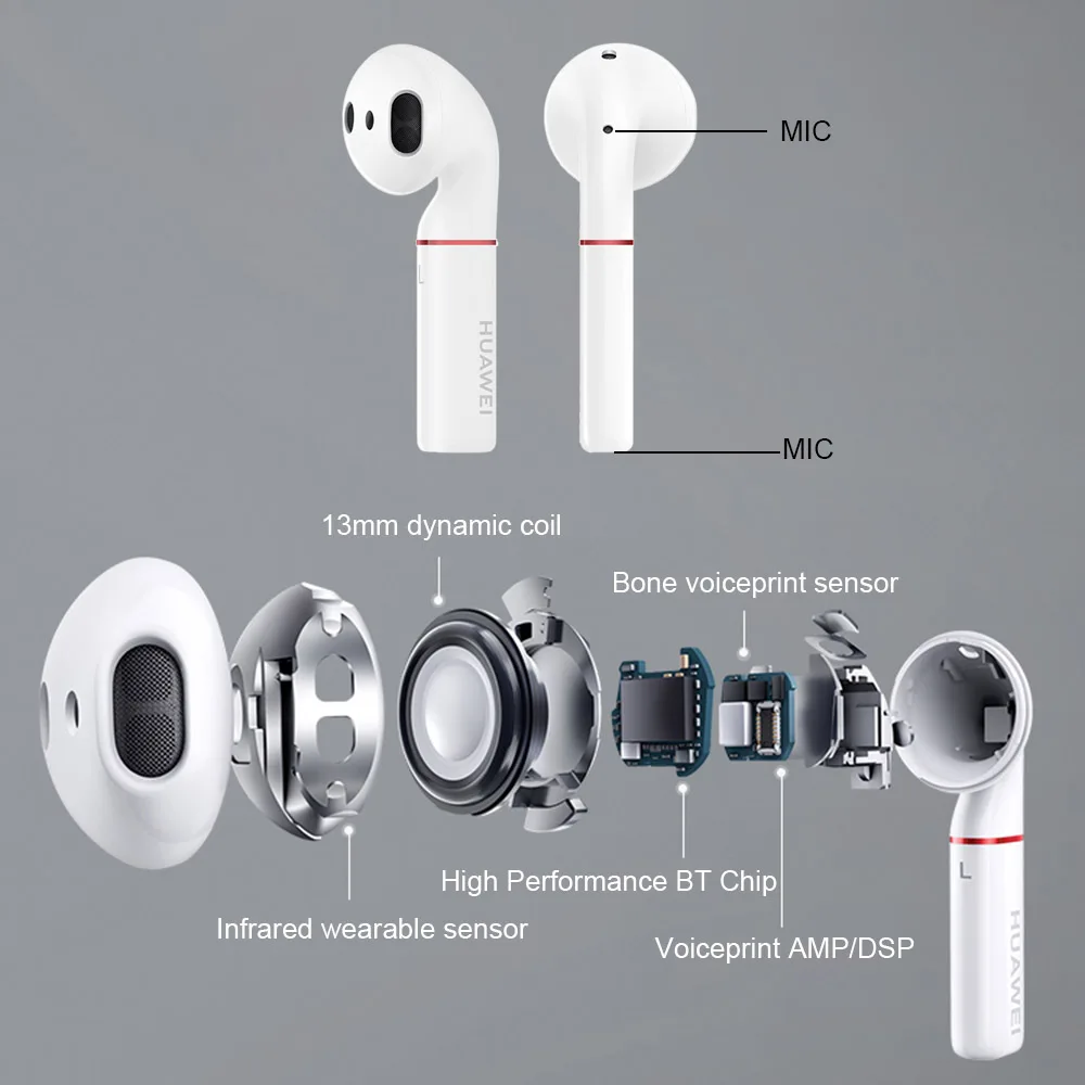 Huawei FreeBuds 2 Pro Наушники TWS Bluetooth Беспроводные наушники с микрофоном MusicTouch Водонепроницаемая гарнитура поддержка Bone Voiceprint