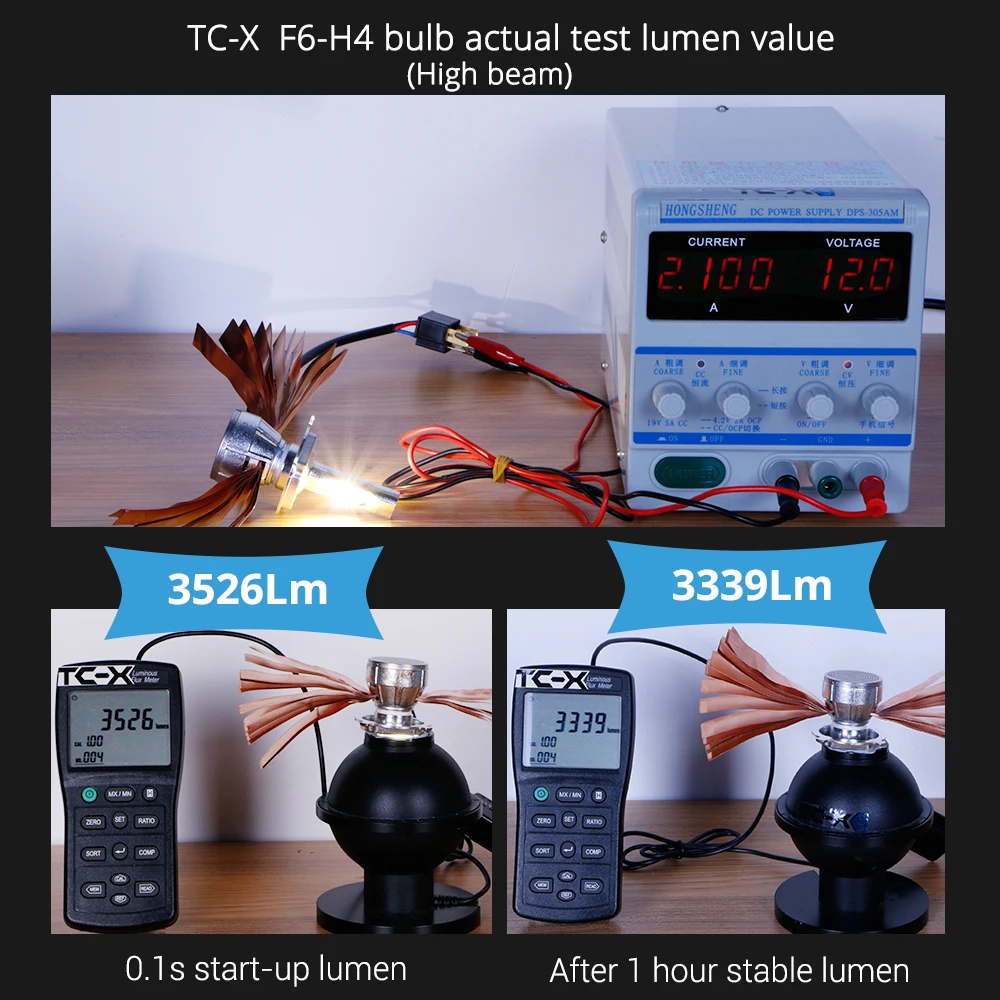 TC X супер яркий 4300K XHP50 чипы светодиодный комплект фар для автомобиля H4 Hi/Lo H7 CANBUS H11