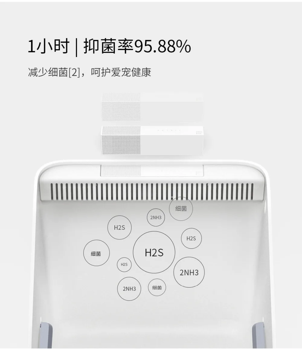XIAOMI mijia PETKIT Pura air умный дезодорант для домашних животных для удаления запаха в помещении собачий запах мочи кошачий наполнитель с умным сенсором