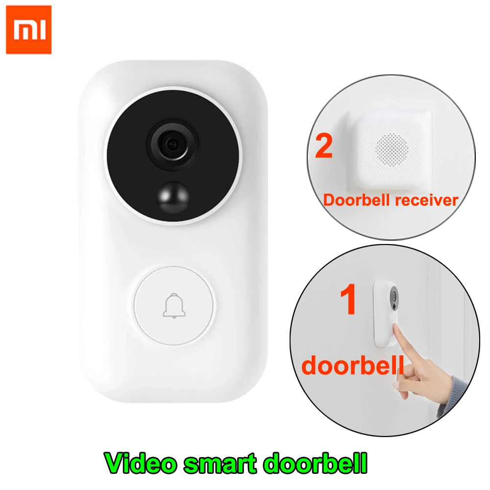 Xiaomi Zero AI распознавание лица дверной звонок набор 720P ИК ночного видения Видео