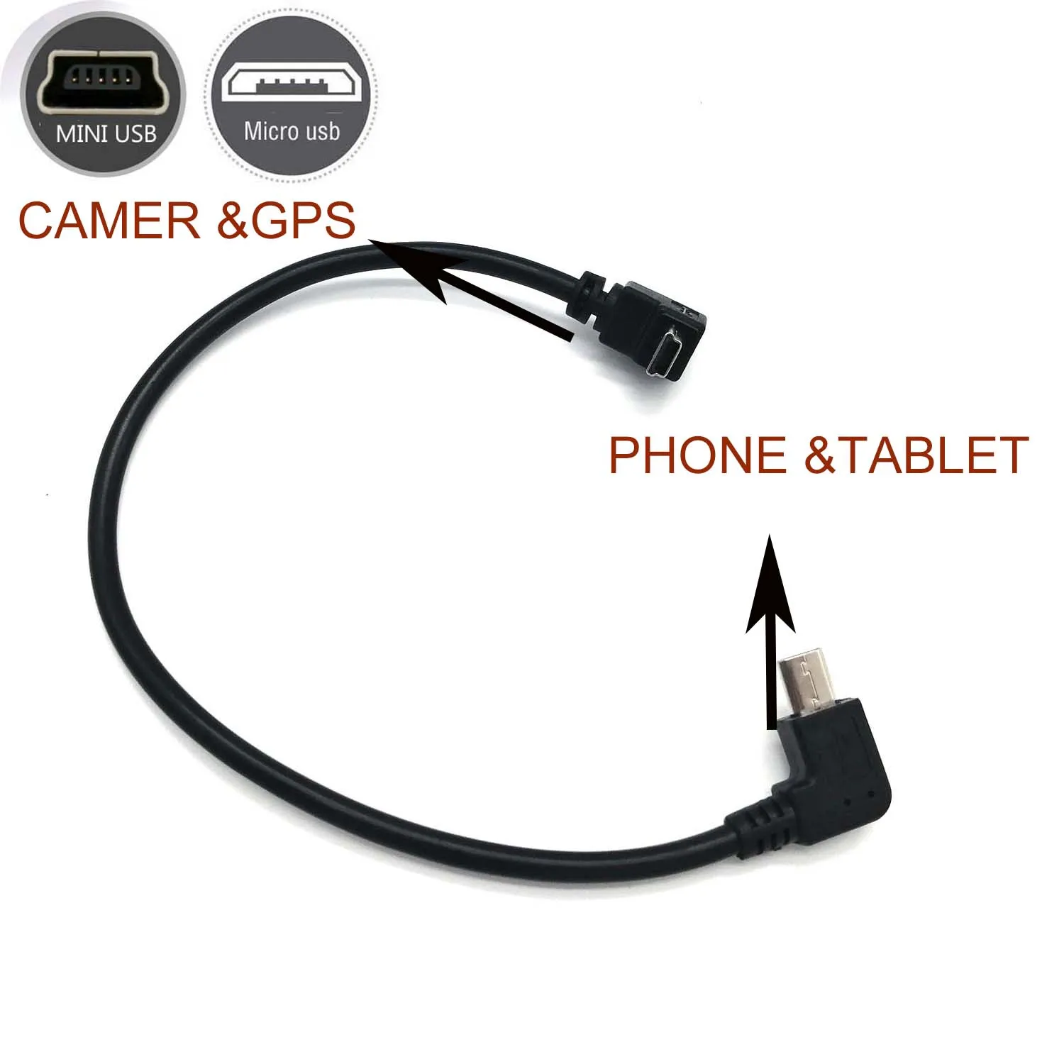 OTG кабель для камеры к смартфону планшетному телефону micro usb mini камер canon nikon