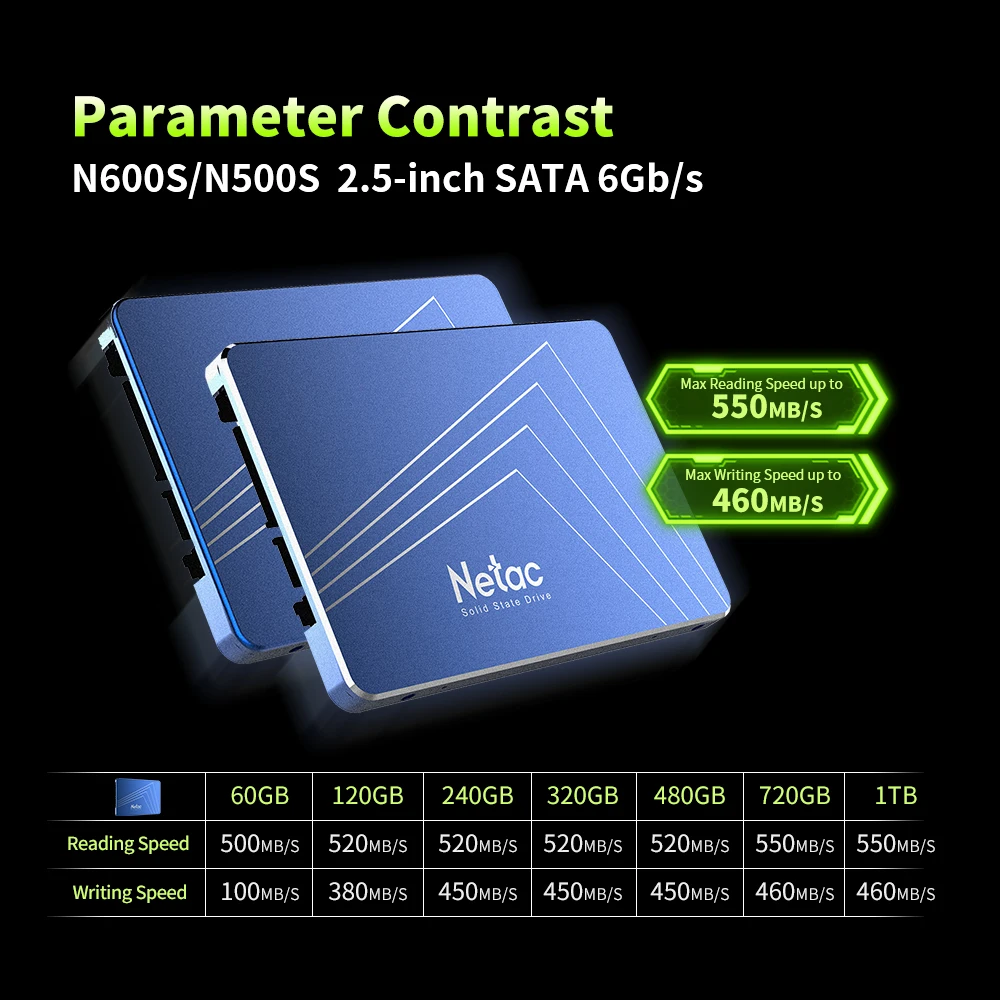 Netac SSD жесткий диск 240 ГБ 720 960 SATA3 Внутренний твердотельный Накопитель 120 480 60 1 ТБ
