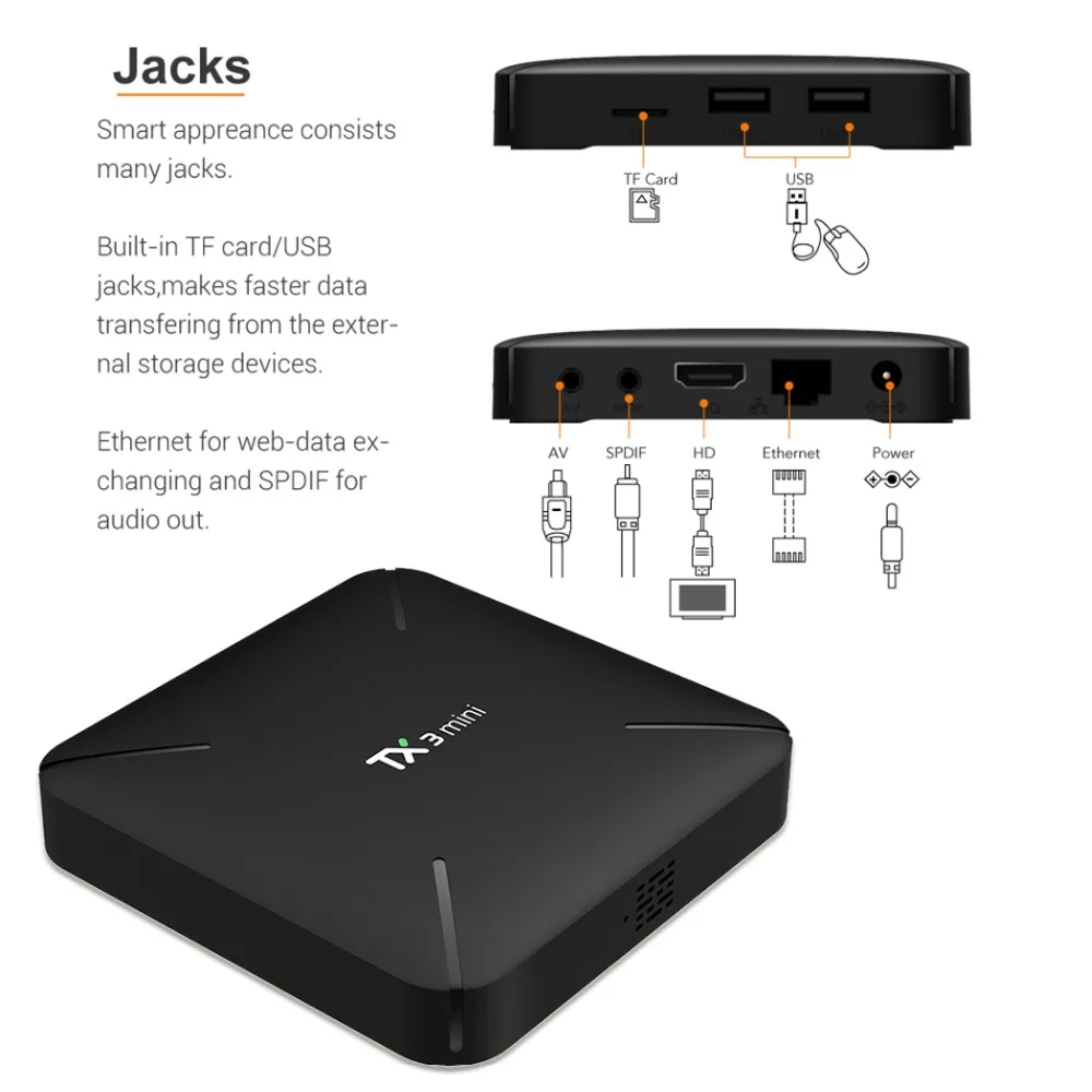 Satxtrem ТВ Android 7 1 Smart 4 K IP Декодер каналов кабельного телевидения Amlogic S905W TX3 мини