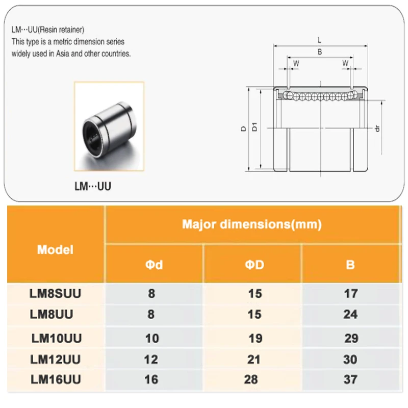 LM8SUU LM10UU LM12UU LM16UU Линейная втулка подшипника втулки для деталей 3D-принтера