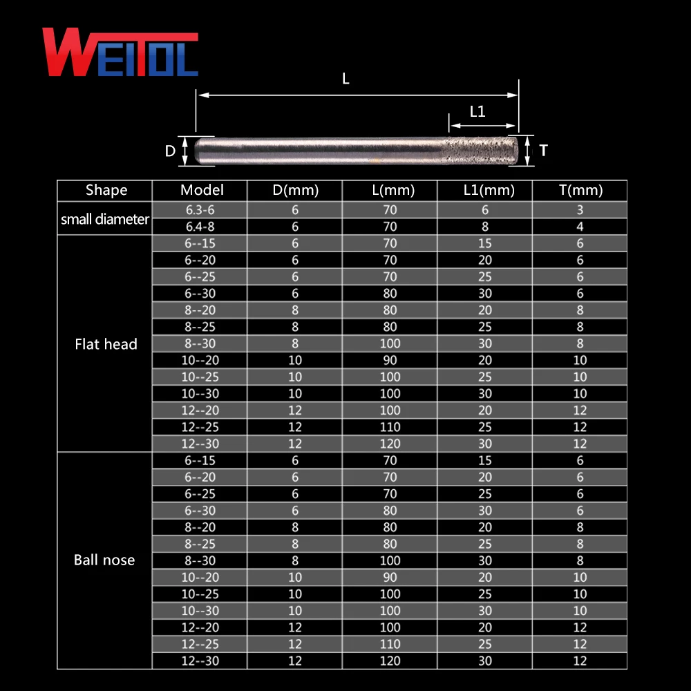 Weitol Бесплатная доставка гравировальное долото с плоским дном шариковый нос