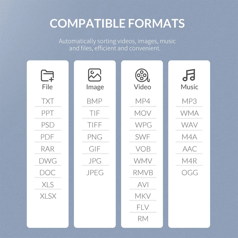 USB флеш накопитель ORICO 3 в 1 OTG Type C USB3.0 Micro B 64 ГБ 32 флэш память флешка U диск для