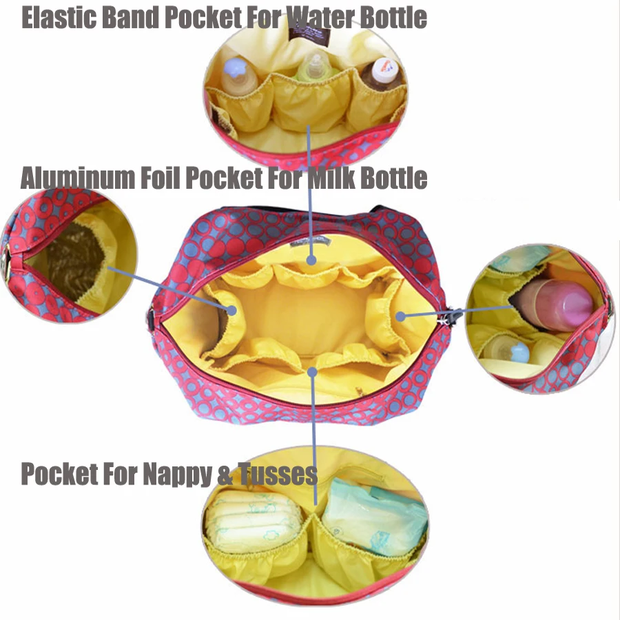 PYETA сумка для подгузников аксессуары детских вещей Детская мамы дорожная через