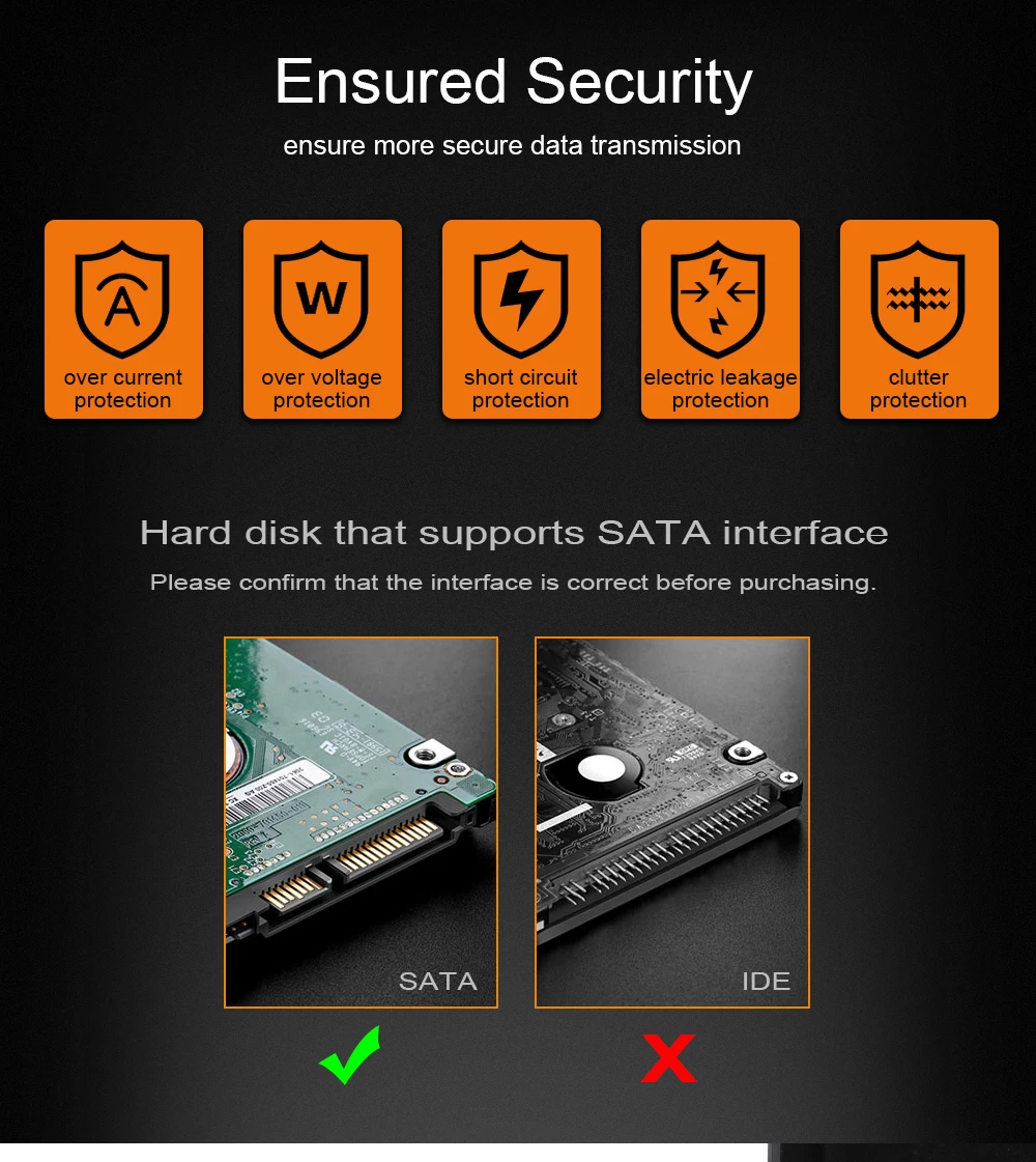 Алюминиевый металлический внешний HDD Caddy 2,5 дюймов SATA Внешний чехол USB 2,0 HDD жесткий диск чехол